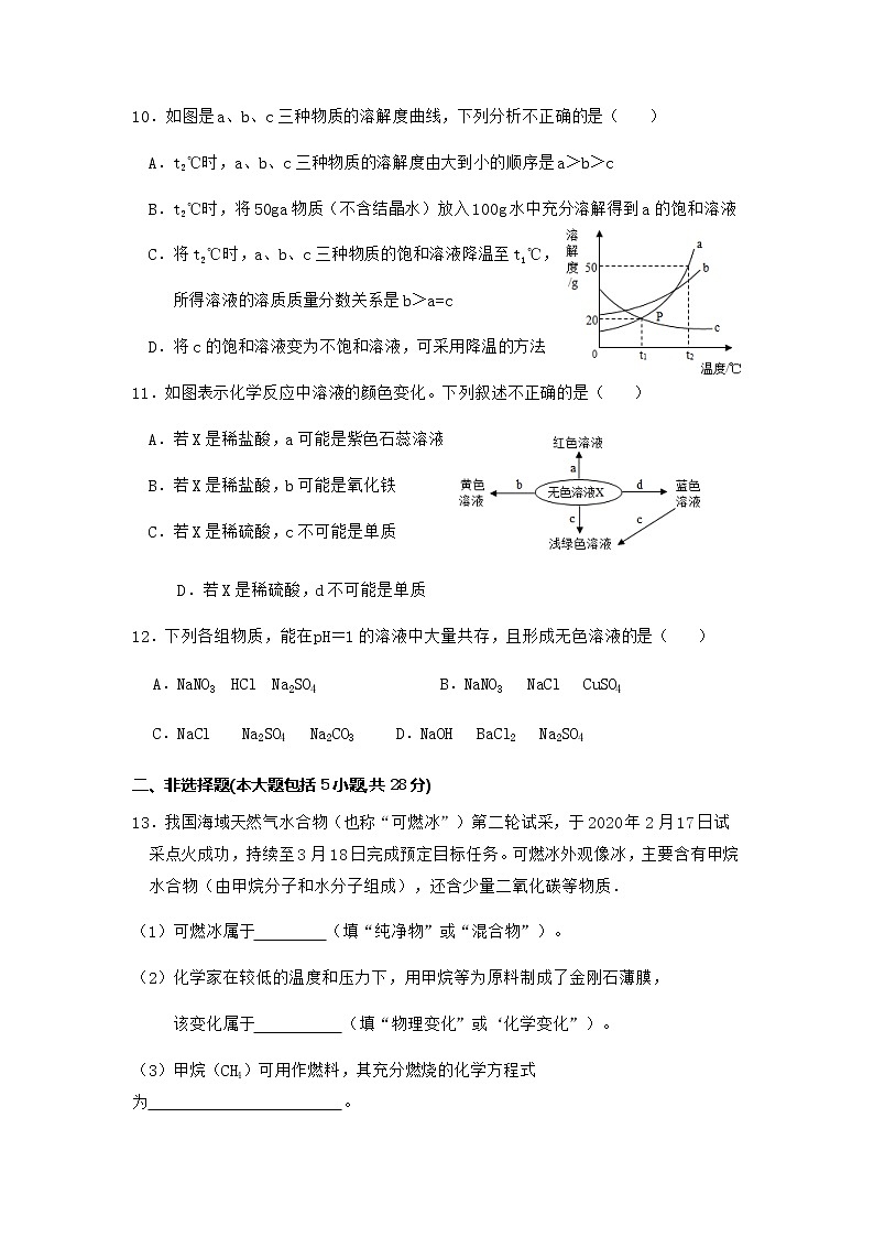 2021年安徽省初中学业水平考试模拟卷第3页
