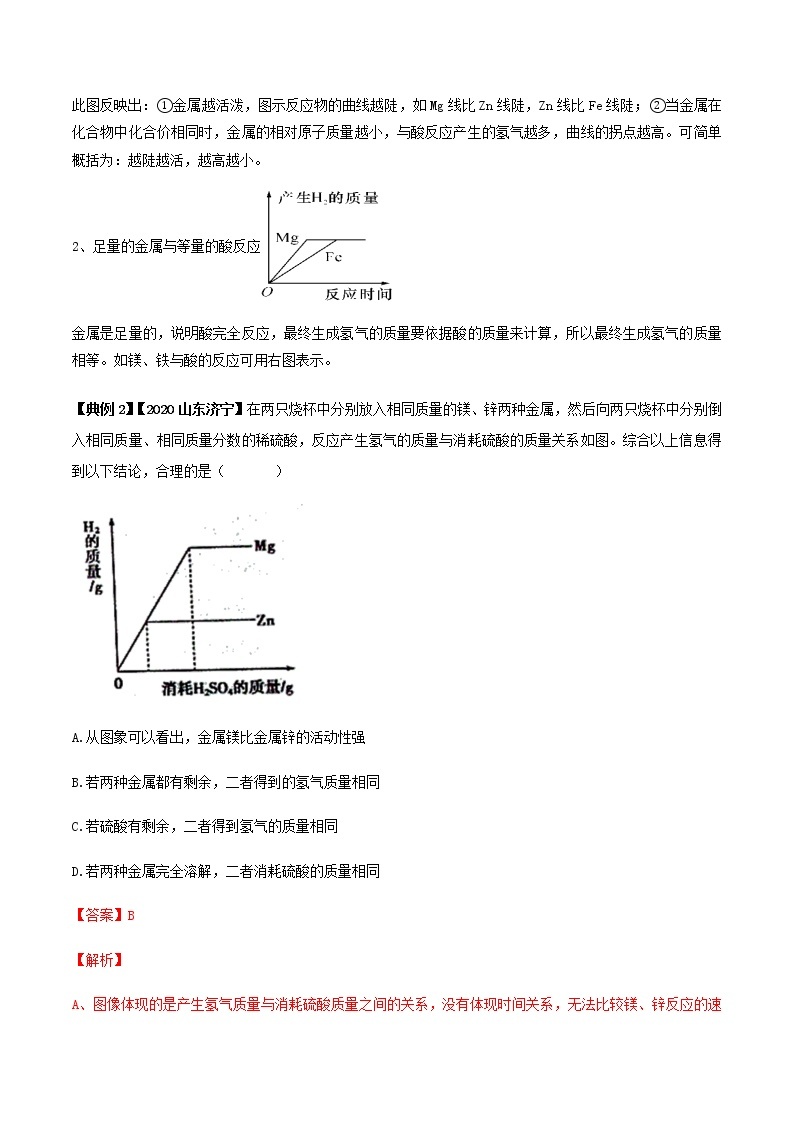 专题01 金属活动性顺序的应用与计算（解析版）-决胜2021年中考化学压轴题全揭秘03