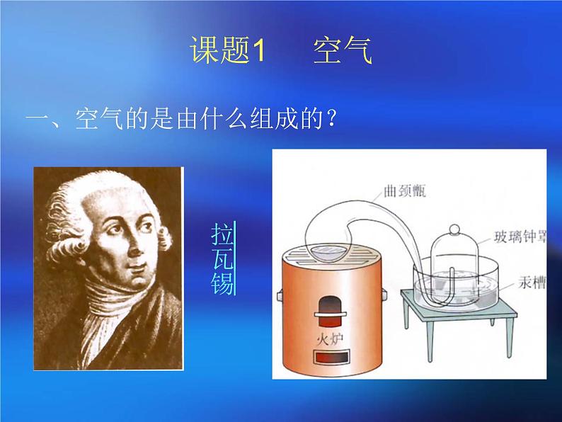 人教版初中化学(上册)第二单元 课题1 空气 1+课件05