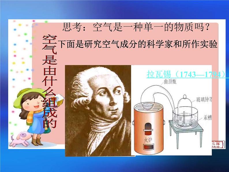人教版初中化学(上册)第二单元 课题1 空气 1+课件06