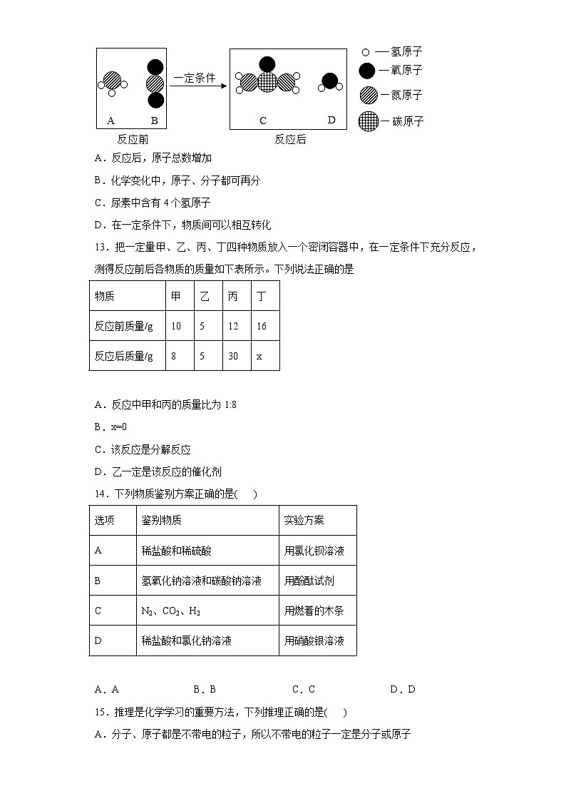 山东省聊城市东阿县2020-2021学年九年级上学期期末化学试题(word版 含答案)03