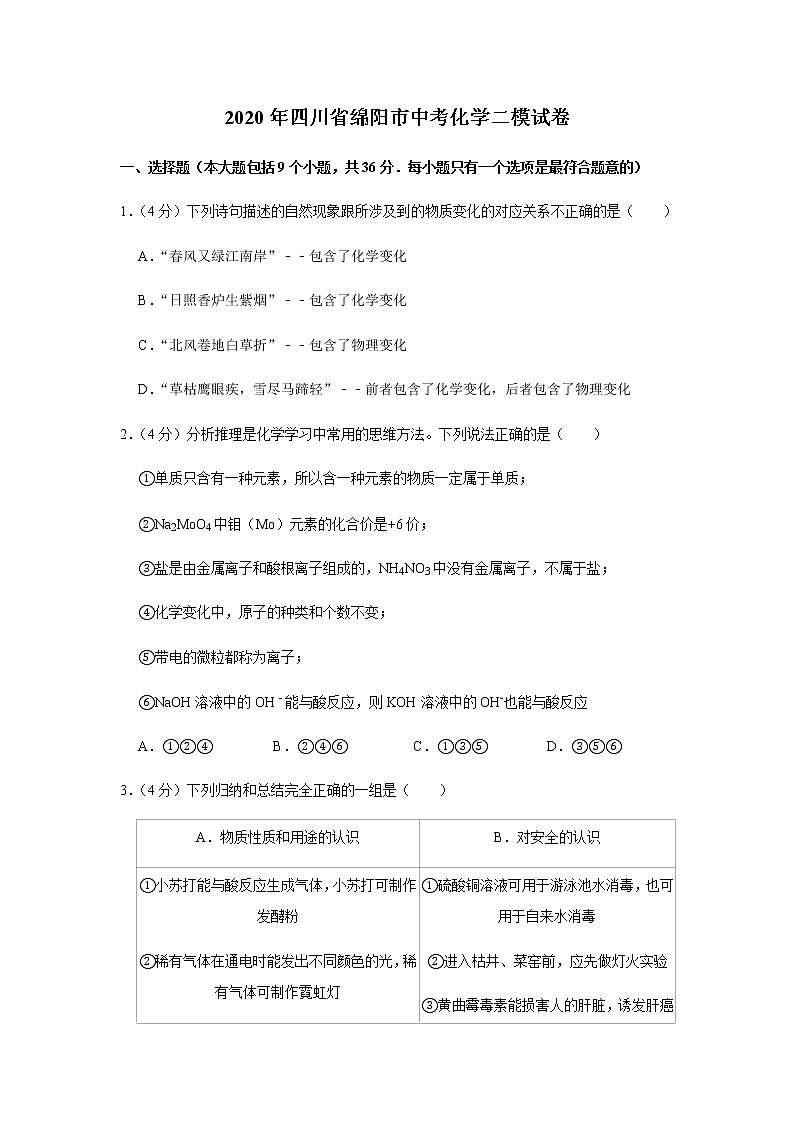 2020年四川省绵阳市中考化学二模试卷01