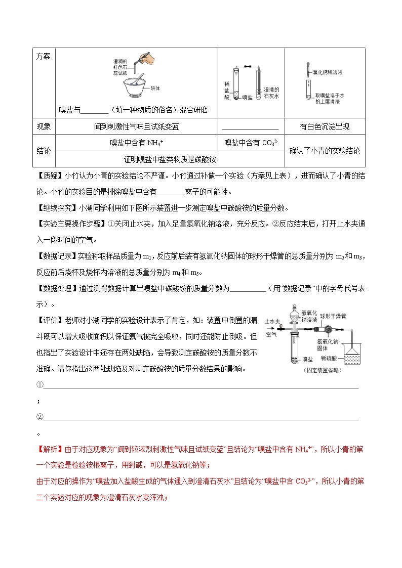 2021年中考化学热点08 实验探究题之定量探究类02