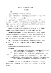 2021届中考化学二轮复习题型专练02  选择题之化学用语