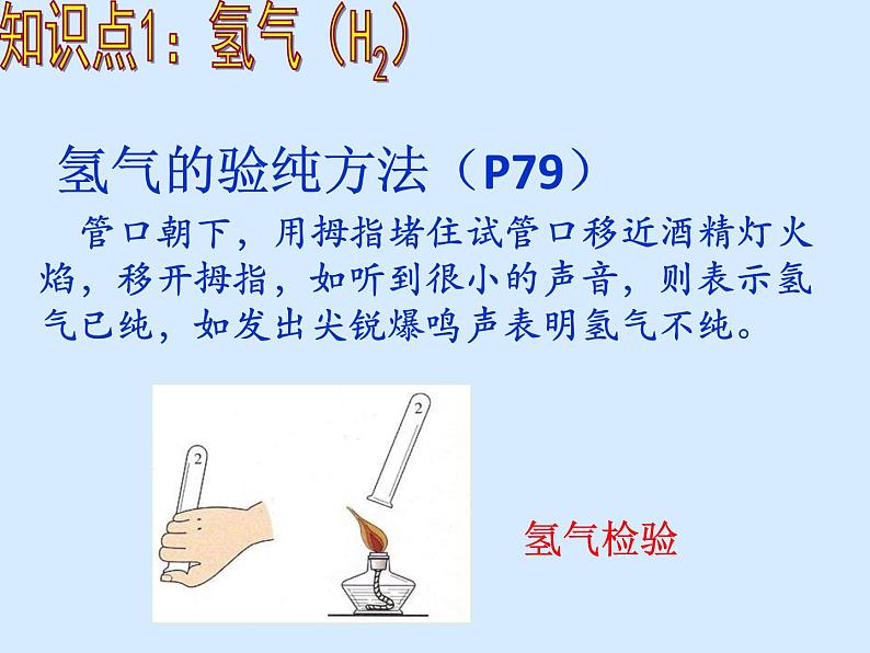 人教版初中化学(上册)第四单元 课题3 《水的组成》 课件第6页