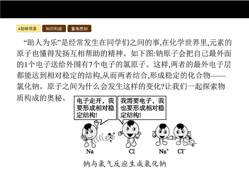 人教版初中九年级化学(上册)第三单元 课题1 分子和原子课件第2页