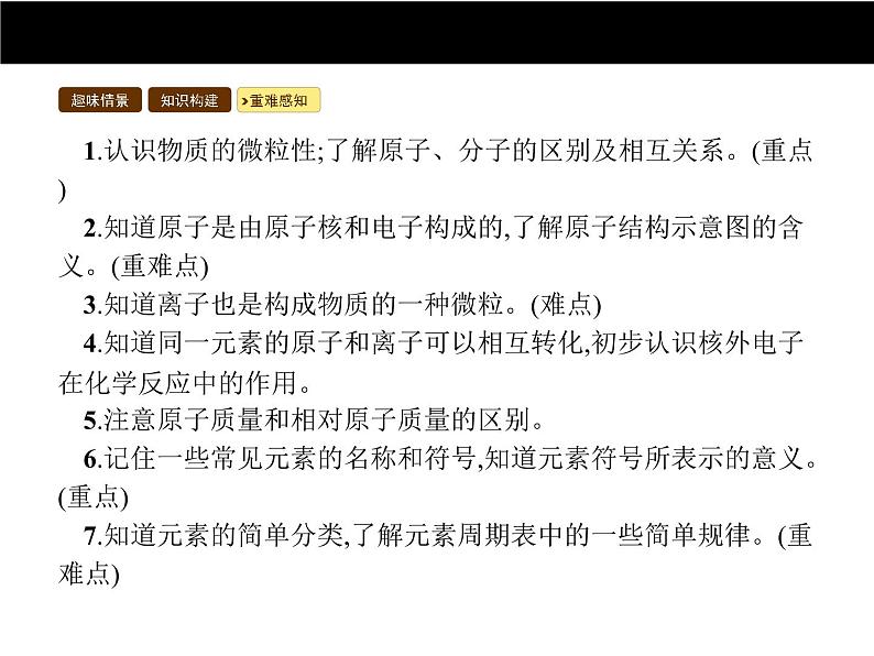 人教版初中九年级化学(上册)第三单元 课题1 分子和原子课件第5页
