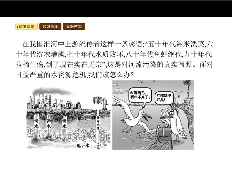人教版初中九年级化学(上册)第四单元 课题1 爱护水资源课件02