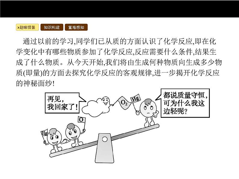 人教版初中九年级化学(上册)第五单元 课题 1 质量守恒定律课件02