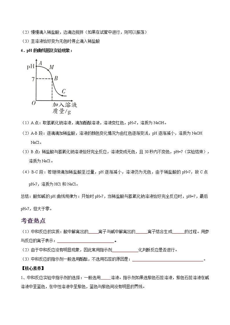 专题08 中和反应及反应后溶液成分的确定(考点详解)-备战2021年中考化学考点微专题(原卷版)02