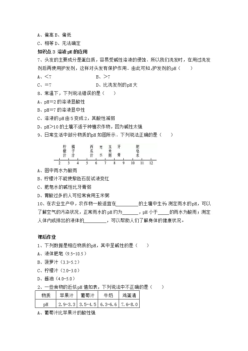 人教版化学九年级下册第十单元第2课时《溶液的酸碱度》同步练习02