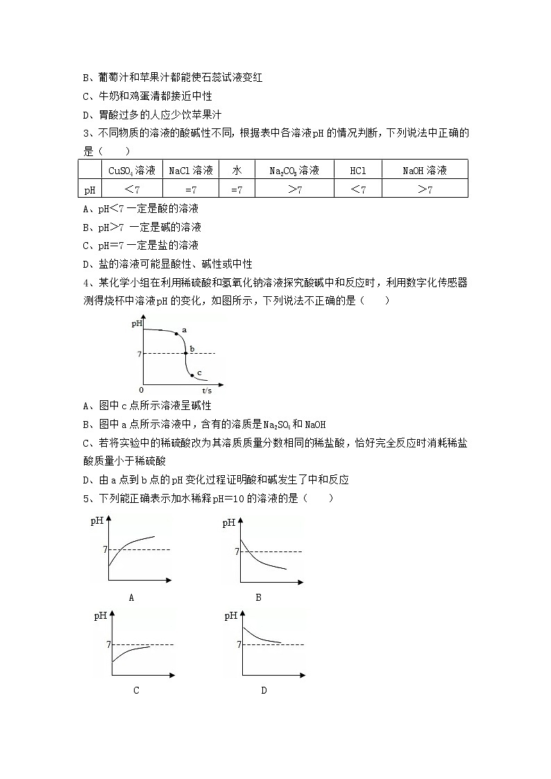 人教版化学九年级下册第十单元第2课时《溶液的酸碱度》同步练习03