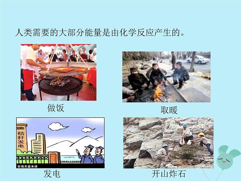 人教版九年级化学上册 第七单元 课题2 燃料的合理利用与开发 教学课件第6页