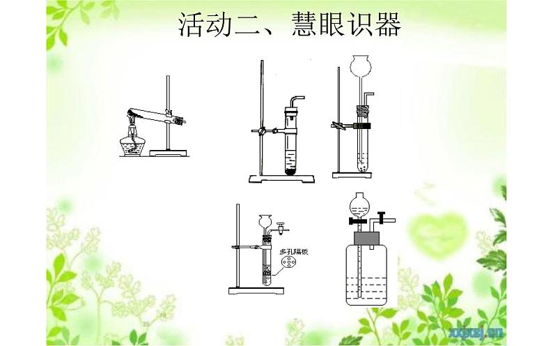 中考专题复习:常见气体的实验室制取第6页
