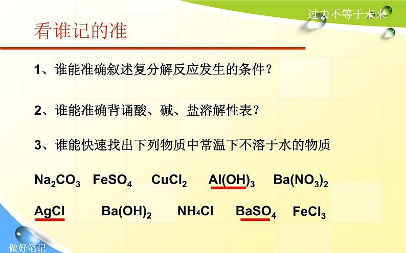 中考化学专题复习—离子共存问题02