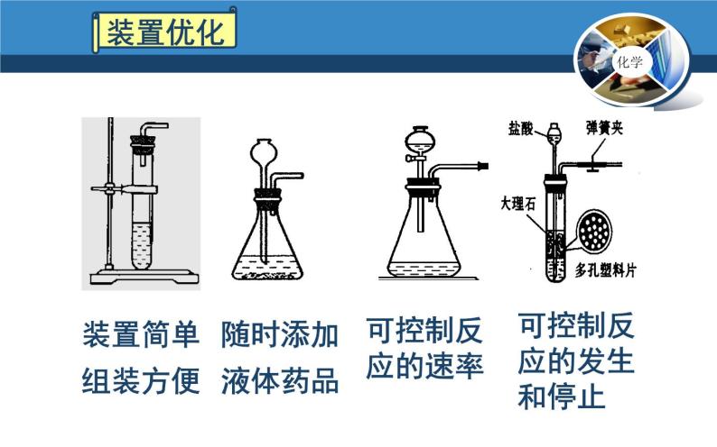 中考化学专题复习——常见的气体制备07