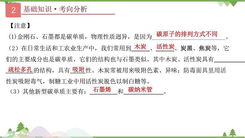人教版2021年中考化学二轮专题课件 专题5《碳和碳的氧化》05
