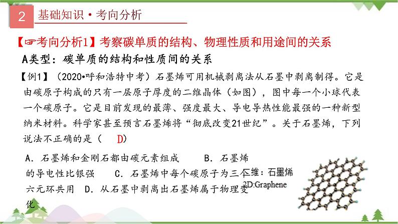 人教版2021年中考化学二轮专题课件 专题5《碳和碳的氧化》06