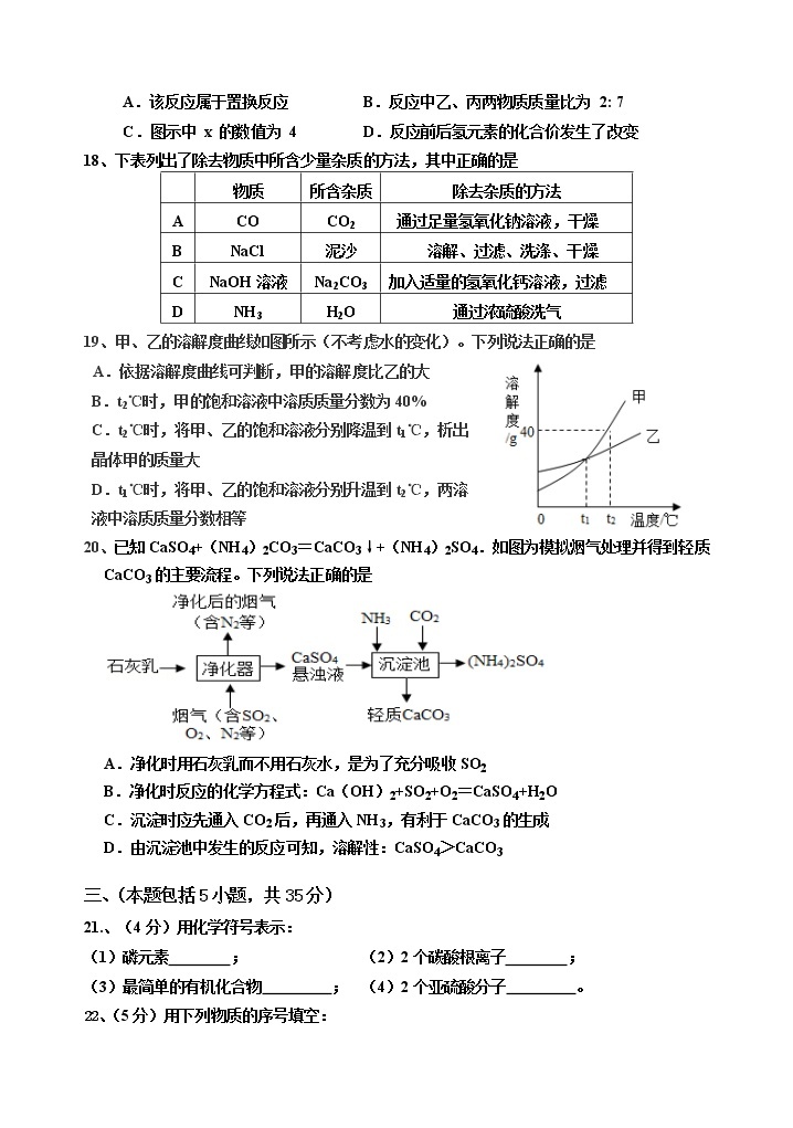 扬州市宝应实验初中化学月考试卷2021.0303