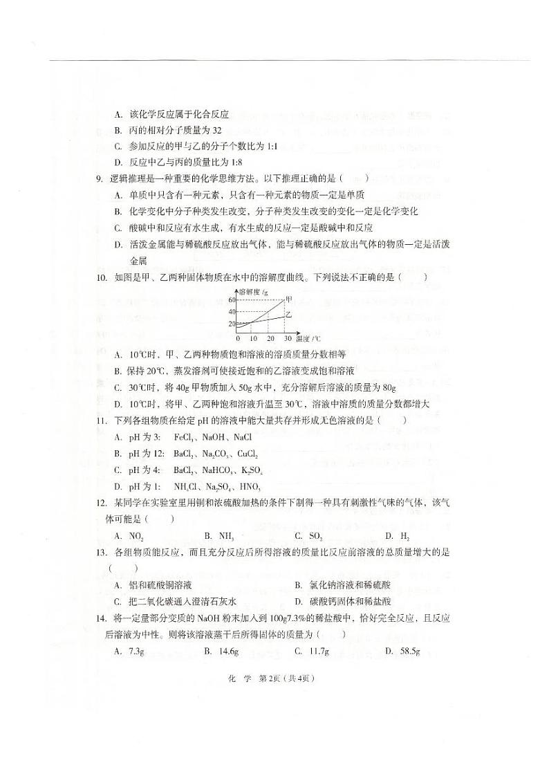 河南省河南师范大学附属中学 2020-2021学年 九年级下学期第二次月考化学试卷02