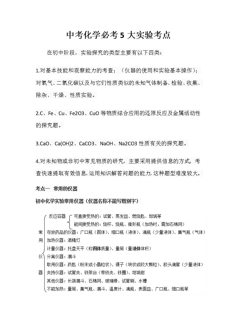 中考化学专题复习 必考5大实验考点汇总01
