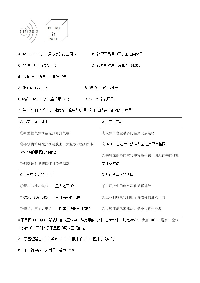 新疆乌鲁木齐市重点初中五校 2020-2021届九年级下学期 第四次月考联考化学试题02