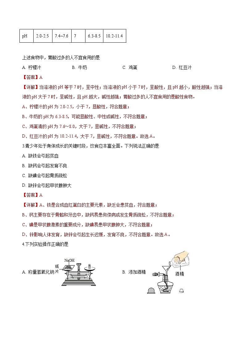 初中化學(xué)中考復(fù)習(xí)  必刷模擬卷4（解析版）第2頁