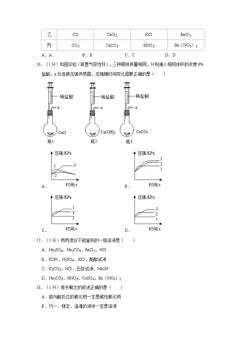 2020年上海市闵行区中考化学二模试卷(含解析)03