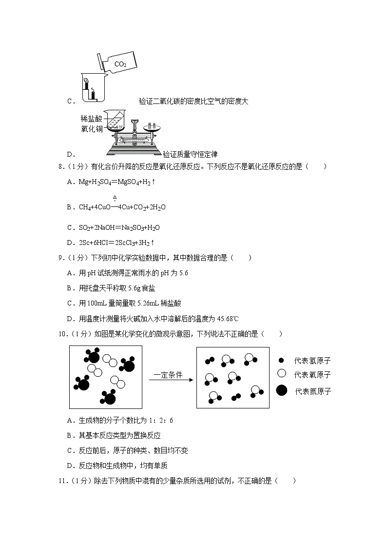九年级(下)期中化学试卷2(含解析)第2页