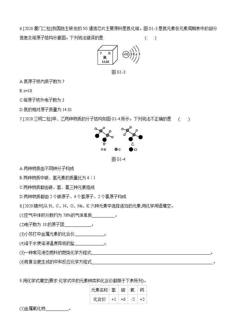 中考化学福建专版 专题练习 提分专项(01) 化学用语(含答案)02
