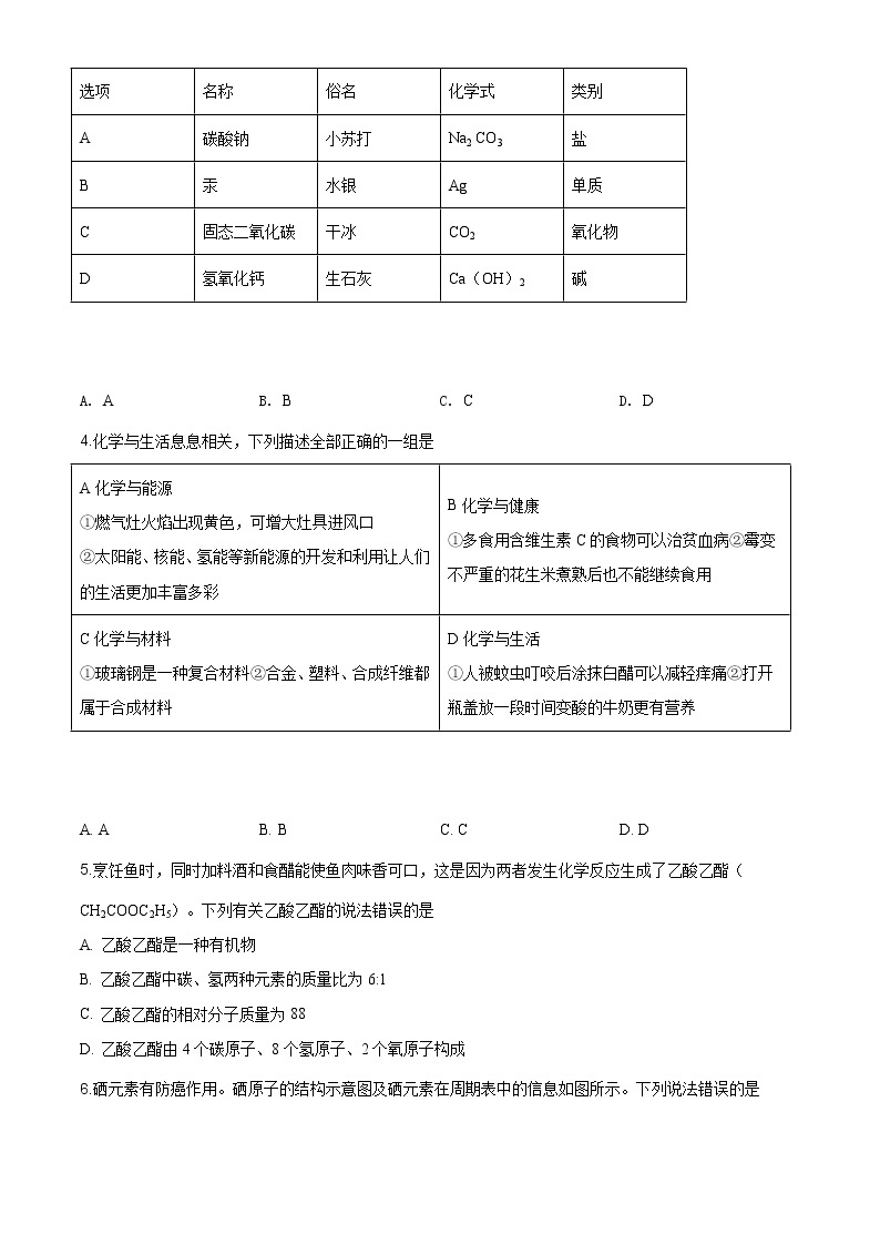 四川省巴中市2020年中考化学试题（原卷版+解析版）02