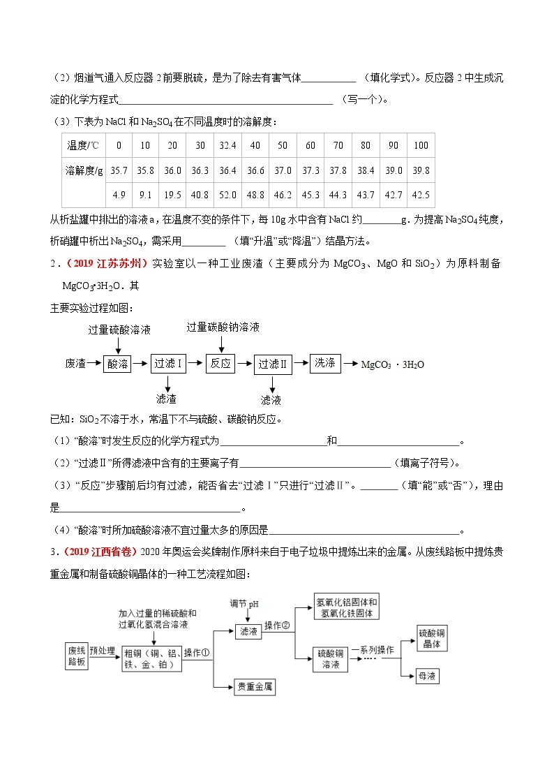 预测12  素材工艺流程分析题-2021年中考化学三轮冲刺过关03