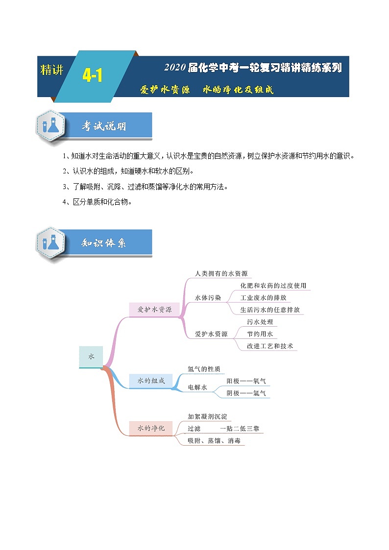 2020届化学中考一轮复习精讲精练系列 爱护水资源、水的净化、组成01