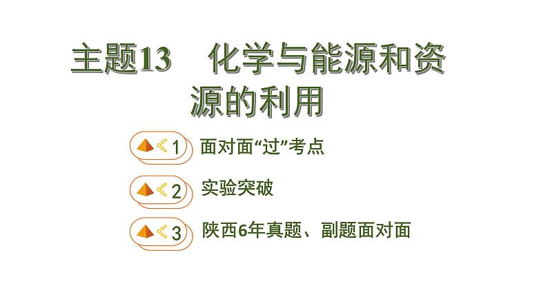 中考化学一轮复习基础考点一遍过(课件+新题练)主题13 化学与能源和资源的利用01