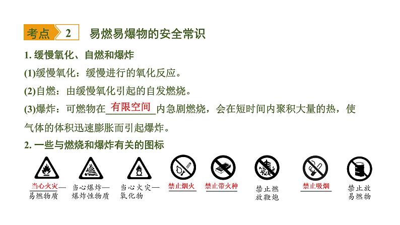 中考化学一轮复习基础考点一遍过(课件+新题练)主题13 化学与能源和资源的利用06