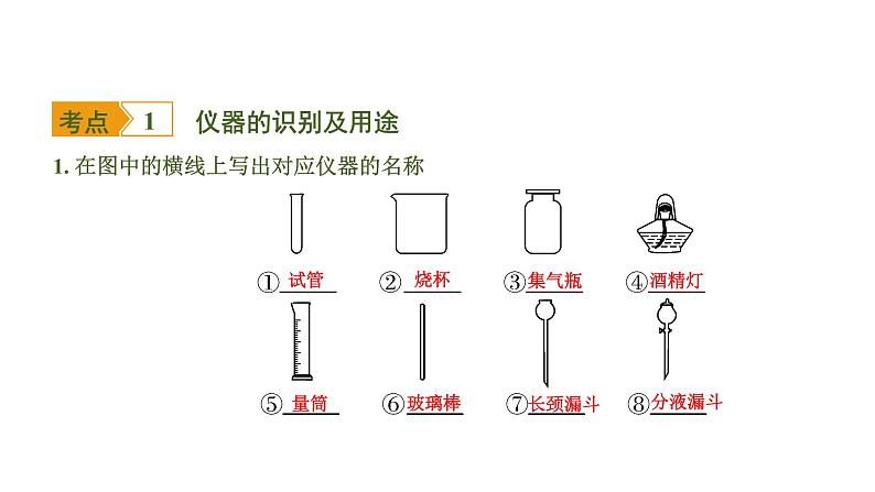 中考化学一轮复习基础考点一遍过(课件+新题练)主题15 常见仪器及基本实验操作02