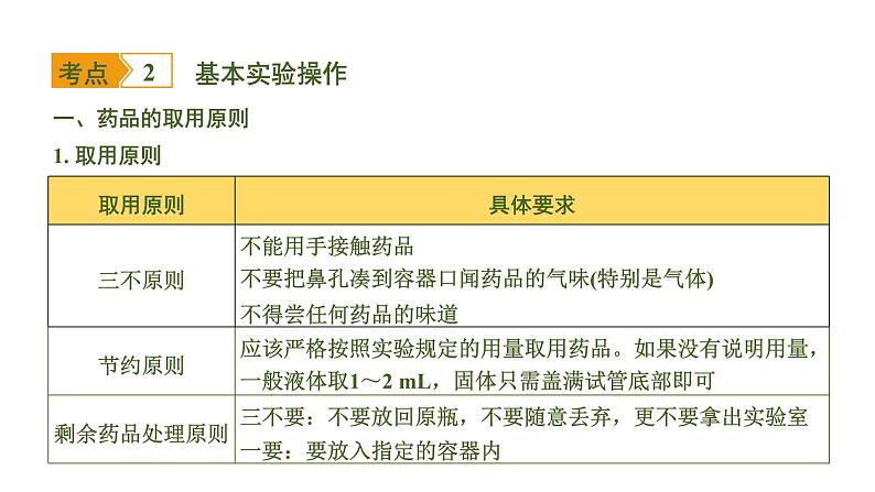 中考化学一轮复习基础考点一遍过(课件+新题练)主题15 常见仪器及基本实验操作08