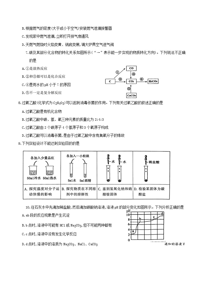 2021年三明市初中毕业班教学质量检测化学试卷第2页