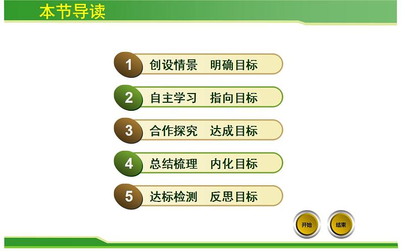 人教版九年级化学《金属资源的利用和保护》优课一等奖课件第2页
