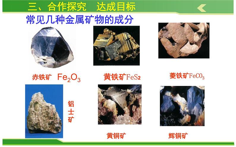 人教版九年级化学《金属资源的利用和保护》优课一等奖课件第7页
