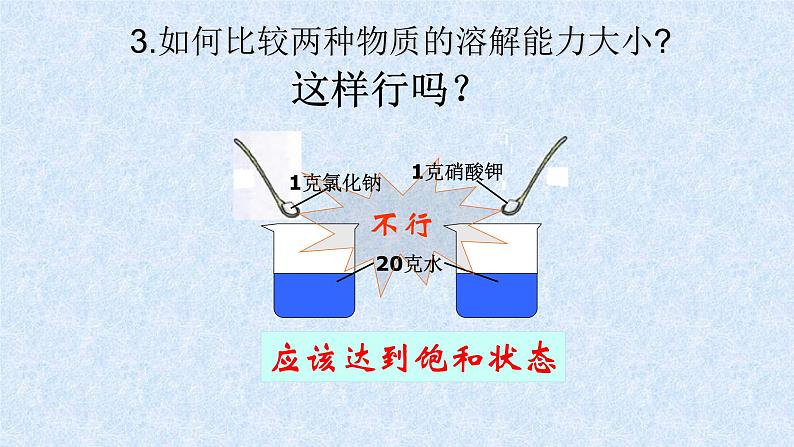 人教版九年级化学《溶解度》优课一等奖课件05