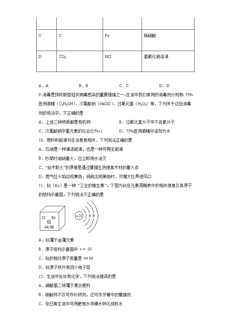 2021年山东省德州市德城区中考一模化学试题(word版 含答案)03