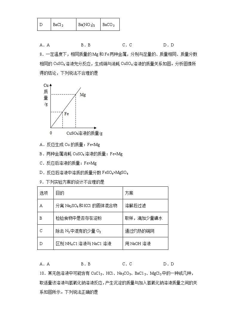 2021年山东省济宁市嘉祥县中考一模化学试题(word版 含答案)03