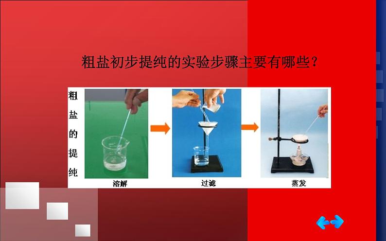 人教版九年级化学下册《生活中常见的盐》第三课时优课教学课件.ppt07