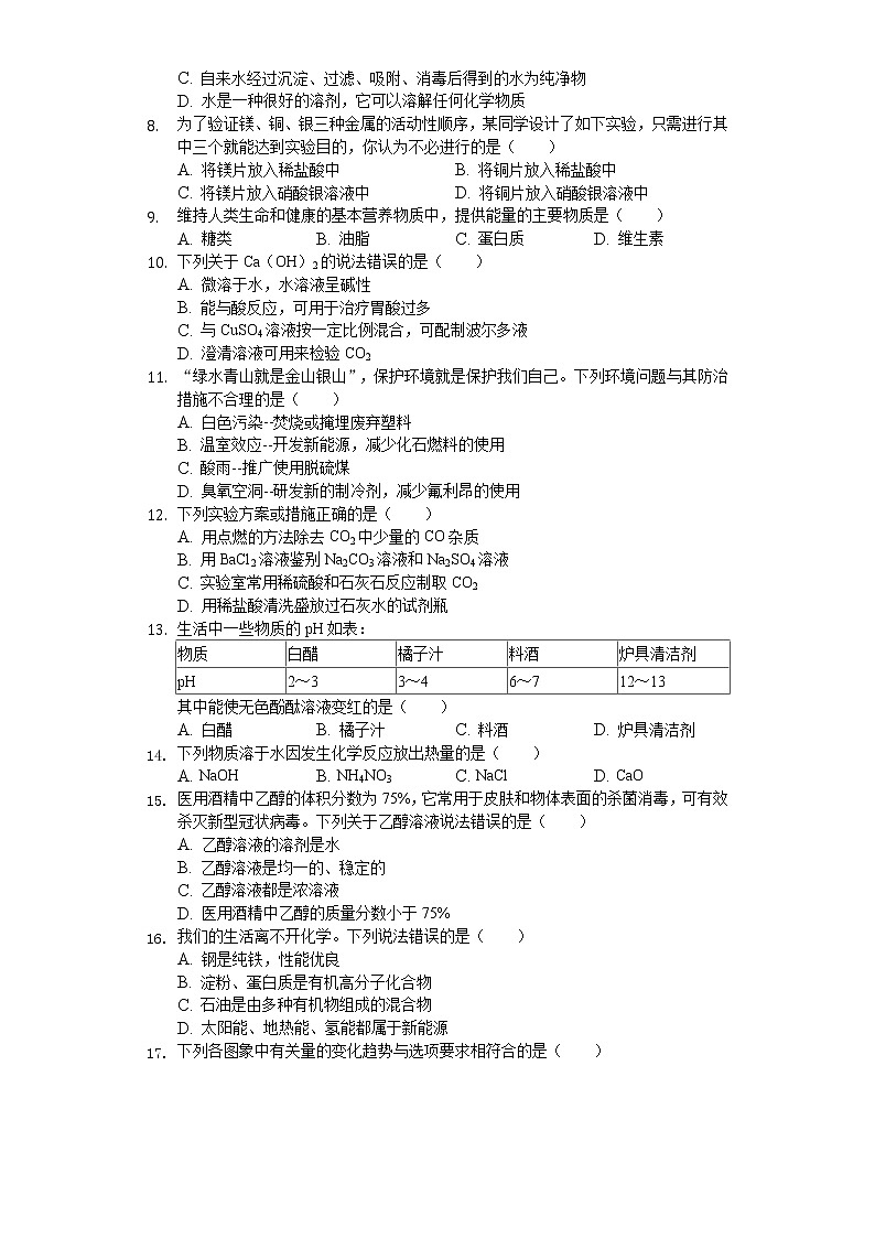 2020年湖南省郴州市中考化学试卷02