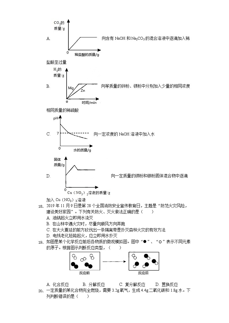 2020年湖南省郴州市中考化学试卷03