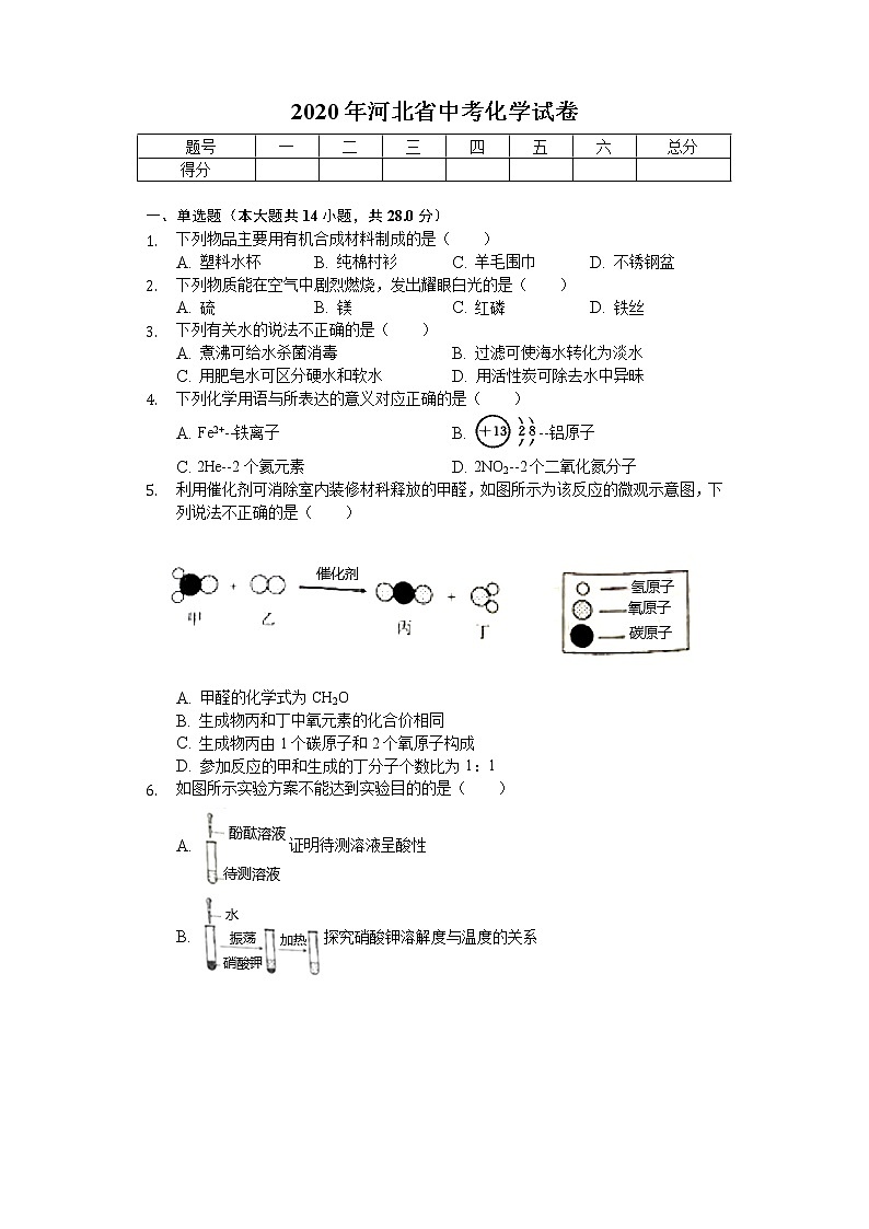 2020年河北省中考化学试卷01