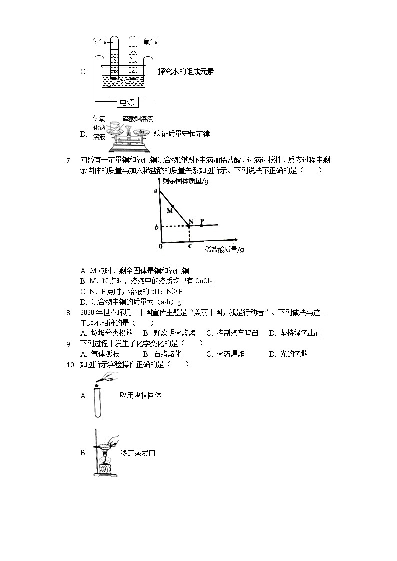 2020年河北省中考化学试卷02