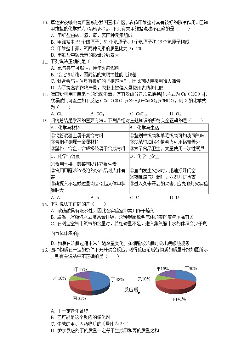 2020年黑龙江省双鸭山市中考化学试卷第3页