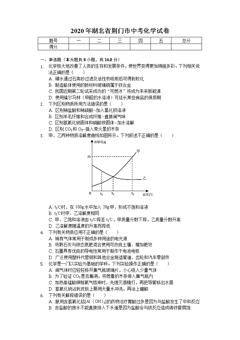 2020年湖北省荆门市中考化学试卷01